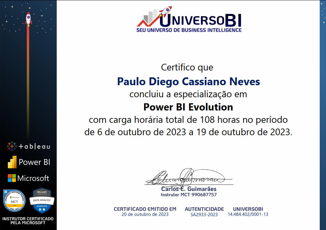 Certificado de Power BI